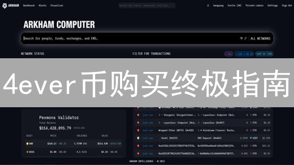 4ever币购买终极指南：安全平台选择与交易策略，2024最新!