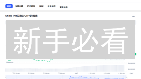 新手必看：火币极速购买柴犬币SHIB攻略！避坑指南！