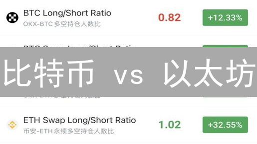 比特币 vs 以太坊：一文读懂数字货币双雄的差异！